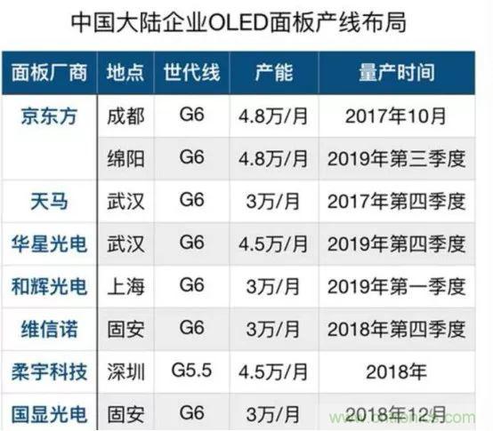 若美國全面禁售芯片，中國武器裝備會不會癱瘓？看完此文你就懂了