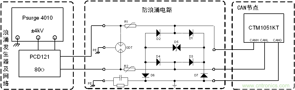 如何提升CAN總線浪涌防護(hù)?