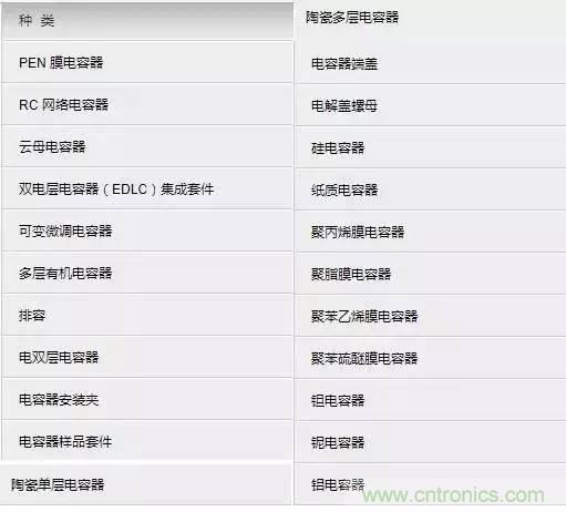 選個電容而已,有那么難么?