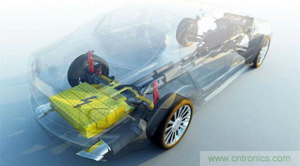 ADI 最新系統方案,解決新能源汽車電源問題