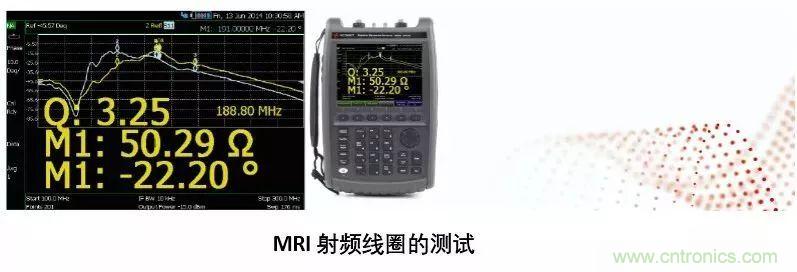 手持頻譜儀也能用于核磁共振測(cè)試?