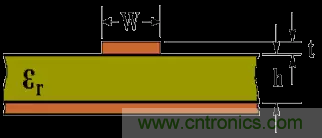 為了信號完整性，如何控制PCB的控制走線阻抗？
