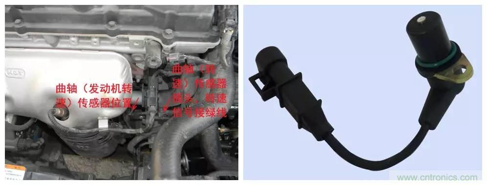 汽車上這些傳感器,你真的了解嗎?