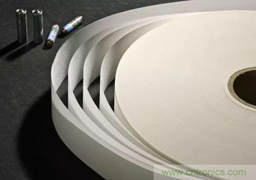 近距離了解鋰電池！