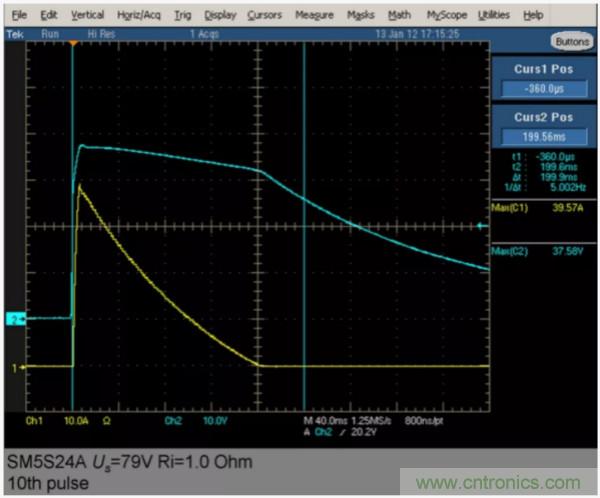 汽車拋負載測試新舊 ISO標準有何不同?