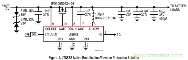 詳解具超快瞬態(tài)響應(yīng)和低功耗的有源整流器控制器 詳解具超快瞬態(tài)響應(yīng)和低功耗的有源整流器控制器