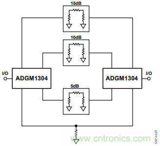 KO傳統開關的MEMS開關，用在這些電路上是極好的