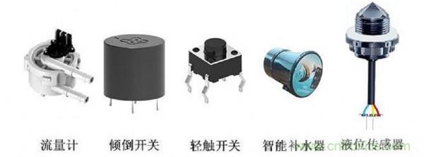 淺析線性電源與開關電源現狀與市場需求