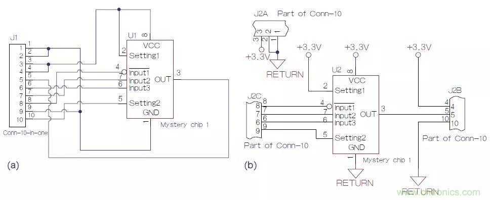 如何將原理圖符號畫得通俗易懂?