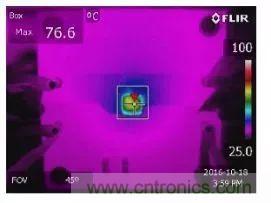 適合 IoT 系統的電源轉換器,應該是這樣滴