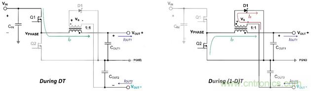 探索降壓穩壓器IC 探索降壓穩壓器IC