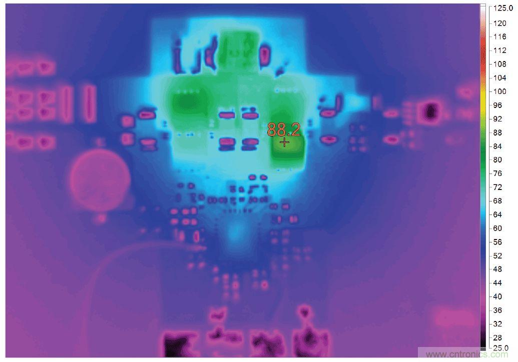 小尺寸、高性能的車用USB Type-C電源解決方案驚喜上線 小尺寸、高性能的車用USB Type-C電源解決方案驚喜上線