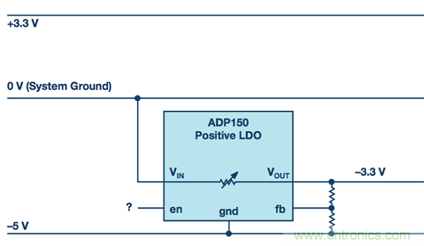 解析負電壓線性穩壓器 解析負電壓線性穩壓器