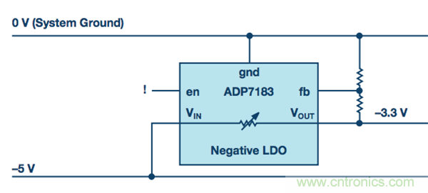 解析負電壓線性穩壓器 解析負電壓線性穩壓器