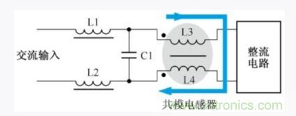 詳析開關電源輸入端共模和差模電感抗干擾電路 詳析開關電源輸入端共模和差模電感抗干擾電路