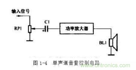 淺析電阻分壓采樣電路 淺析電阻分壓采樣電路