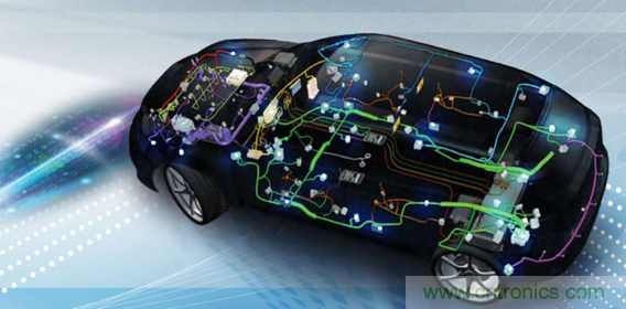 ADI電源產品幫助客戶向工業4.0過渡 ADI電源產品幫助客戶向工業4.0過渡