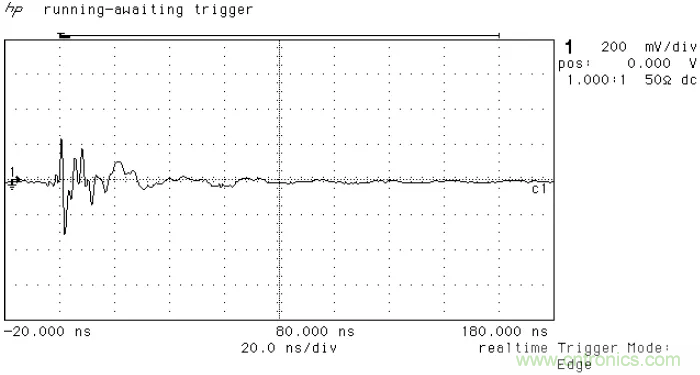 PCB割地對系統ESD是否有影響? PCB割地對系統ESD是否有影響?
