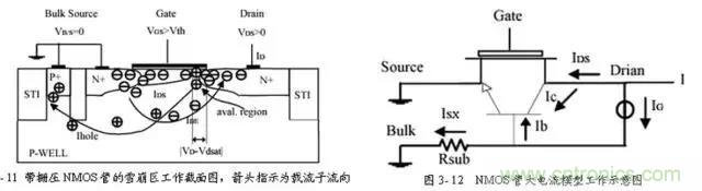 關于靜電放電保護的專業知識,不看可惜了! 關于靜電放電保護的專業知識,不看可惜了!