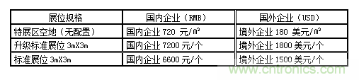 2019第八屆武漢國際機床展覽會邀請函 2019第八屆武漢國際機床展覽會邀請函