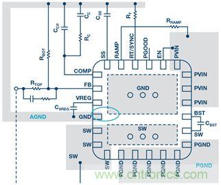 開關穩壓器的接地處理，你真的清楚嗎？