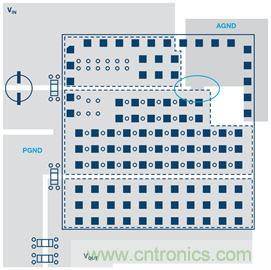 開關穩壓器的接地處理，你真的清楚嗎？