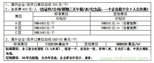 2019中國國際儲能、清潔能源博覽會邀請函 2019中國國際儲能、清潔能源博覽會邀請函