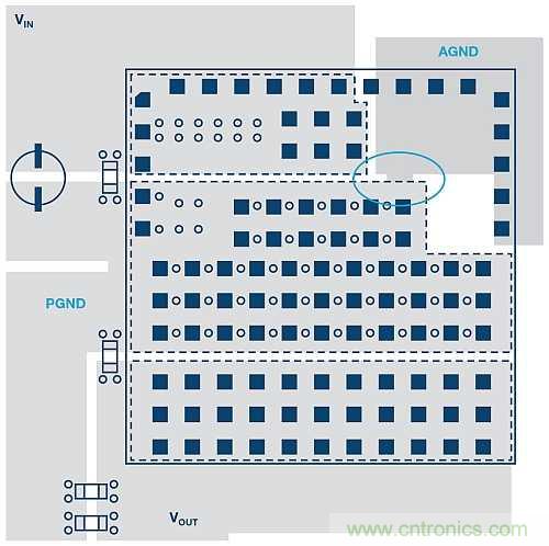 如何使用帶有模擬接地層和功率接地層的開關穩壓器？
