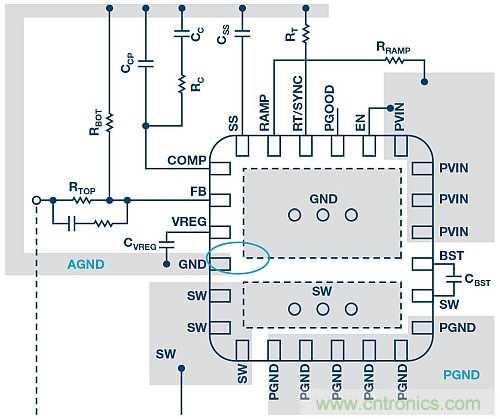 如何使用帶有模擬接地層和功率接地層的開關穩壓器？