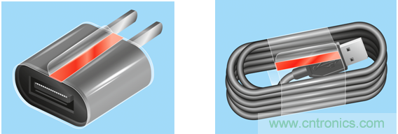 一“粘”二“包”，包裝膠帶打造多樣化的用戶體驗