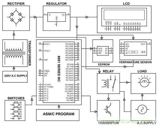 工程師必備的8個電路設計技巧!