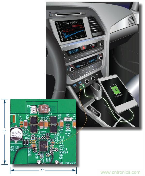 汽車USB Type-C電源解決方案： 1平方英寸的45 W、2 MHz降壓-升壓控制器