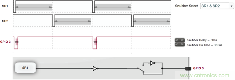 解析有源鉗位吸收器電路及其數字實現方式 解析有源鉗位吸收器電路及其數字實現方式