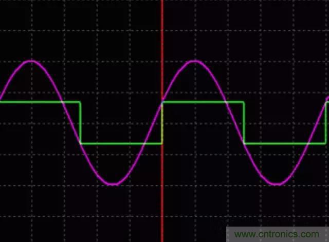 解析利用開關電容濾波器實現抗混疊濾波
