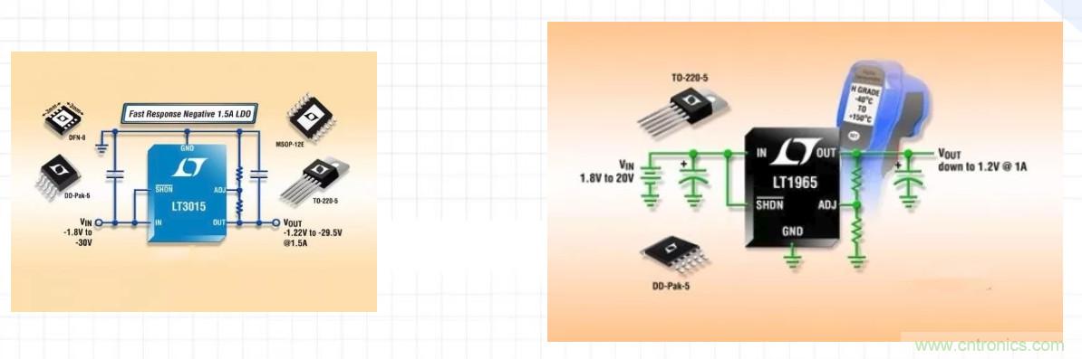 音頻系統性能是否高，這兩個器件很關鍵
