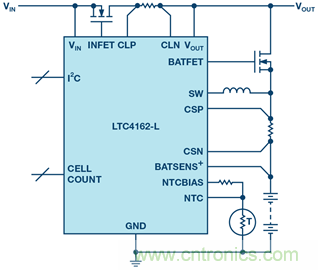 重磅推薦!適用于任何化學(xué)物的電池充電器 IC