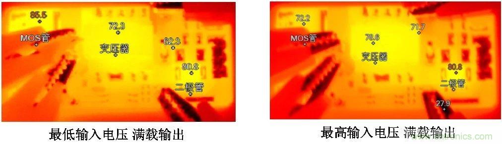 工程師該如何保障電源模塊的高低溫性能?