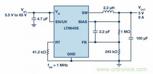 自動駕駛汽車—— 電源系統能勝任嗎？
