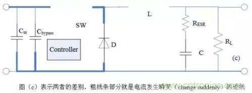 開關(guān)電源該如何配置合適的電感?
