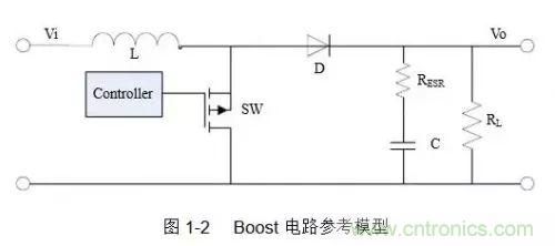 開關(guān)電源該如何配置合適的電感?