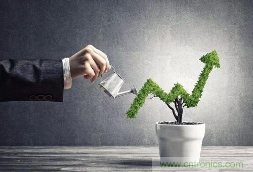 盤點(diǎn)汽車產(chǎn)業(yè)發(fā)展成果，CITE2019交年終答卷，指未來(lái)發(fā)展之路