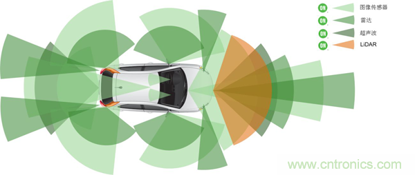 盤點(diǎn)汽車產(chǎn)業(yè)發(fā)展成果，CITE2019交年終答卷，指未來(lái)發(fā)展之路