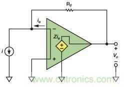 在光電流應(yīng)用中應(yīng)如何補償電流反饋放大器? 在光電流應(yīng)用中應(yīng)如何補償電流反饋放大器?