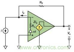 在光電流應(yīng)用中應(yīng)如何補償電流反饋放大器? 在光電流應(yīng)用中應(yīng)如何補償電流反饋放大器?