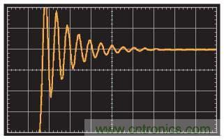 在光電流應(yīng)用中應(yīng)如何補償電流反饋放大器? 在光電流應(yīng)用中應(yīng)如何補償電流反饋放大器?