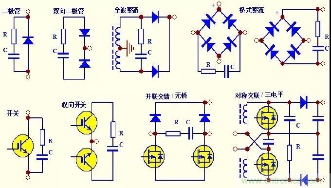收藏!開關電源中的全部緩沖吸收電路解析 收藏!開關電源中的全部緩沖吸收電路解析