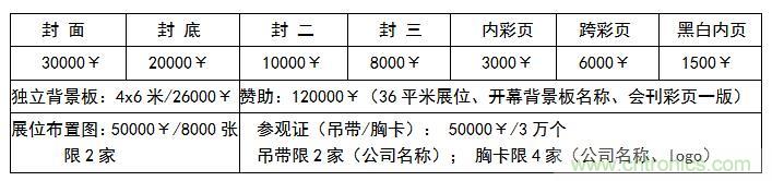 2019世界傳感器應用與科技創新(深圳)展覽會邀請函 2019世界傳感器應用與科技創新(深圳)展覽會邀請函