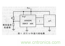 詳解溫度傳感器在微處理器中的應用 詳解溫度傳感器在微處理器中的應用