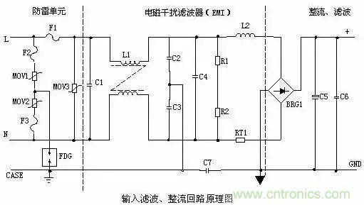 一文看破開關電源電路，不明白的看這里！
