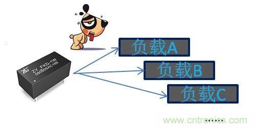 為什么電源模塊的輸出電壓會變低?